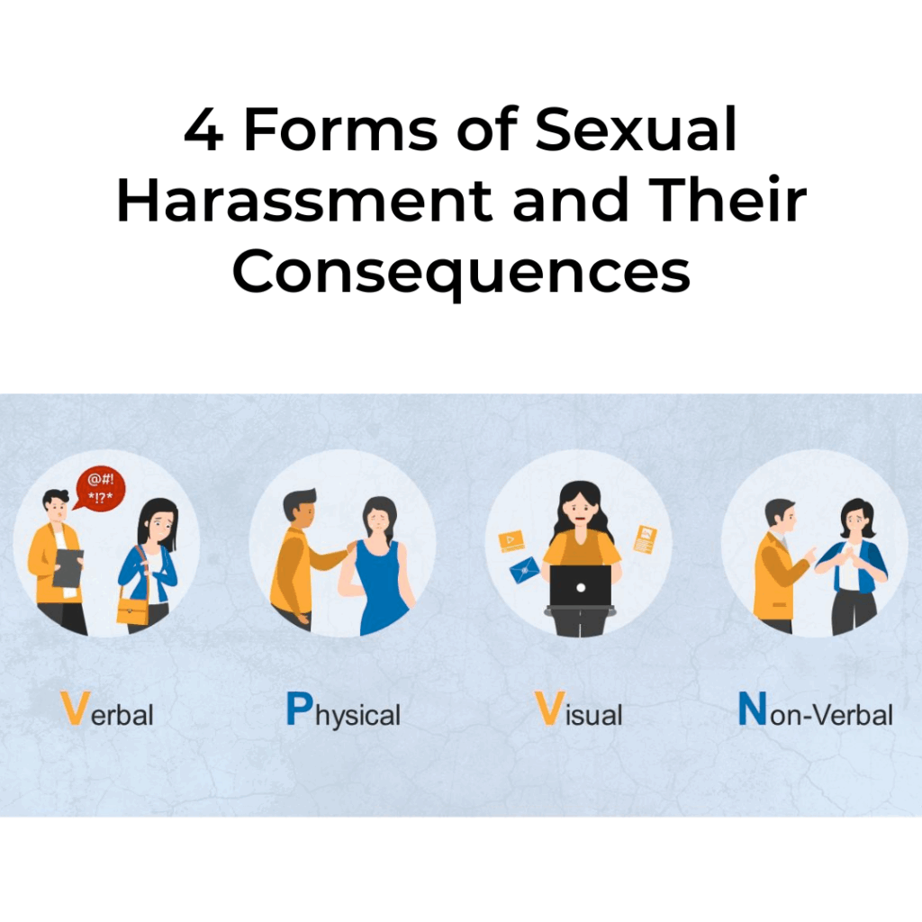 4 Forms of Sexual Harassment and Their Consequences