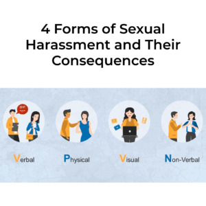4 Forms of Sexual Harassment and Their Consequences