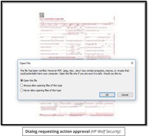 Beware of Malware Lurking in PDF Email Attachments