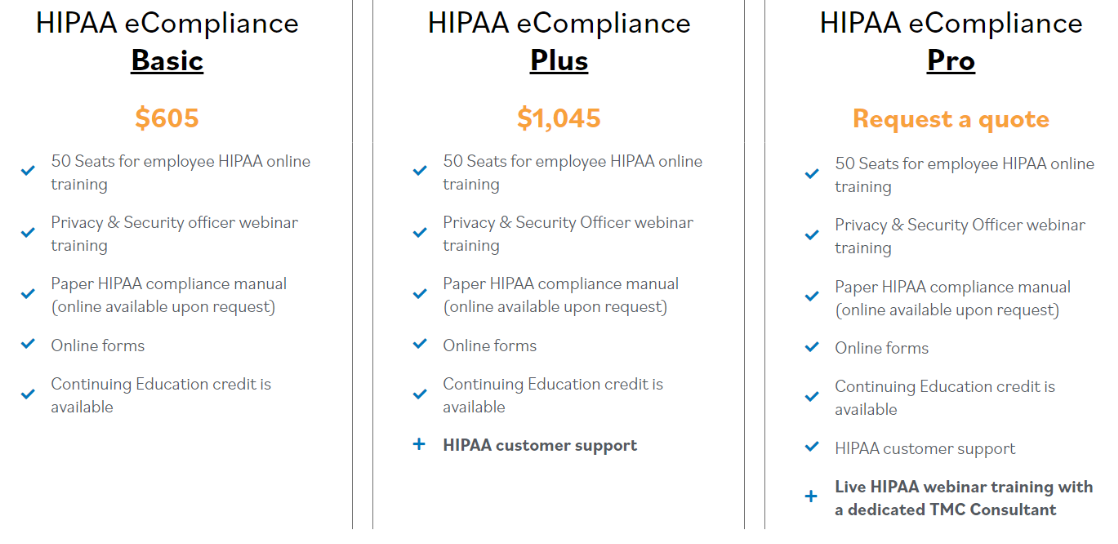 HIPAA online compliance product chart