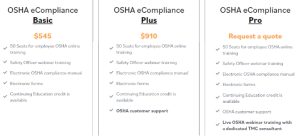 OSHA Online Compliance Plus Package