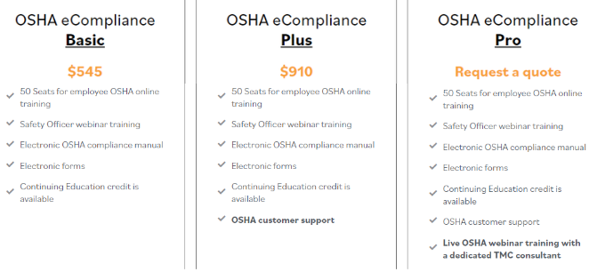 OSHA Online Compliance Plus Package renewal