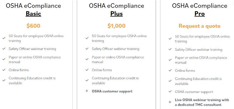 OSHA eCompliance pricing
