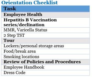 OSHA orientation checklist