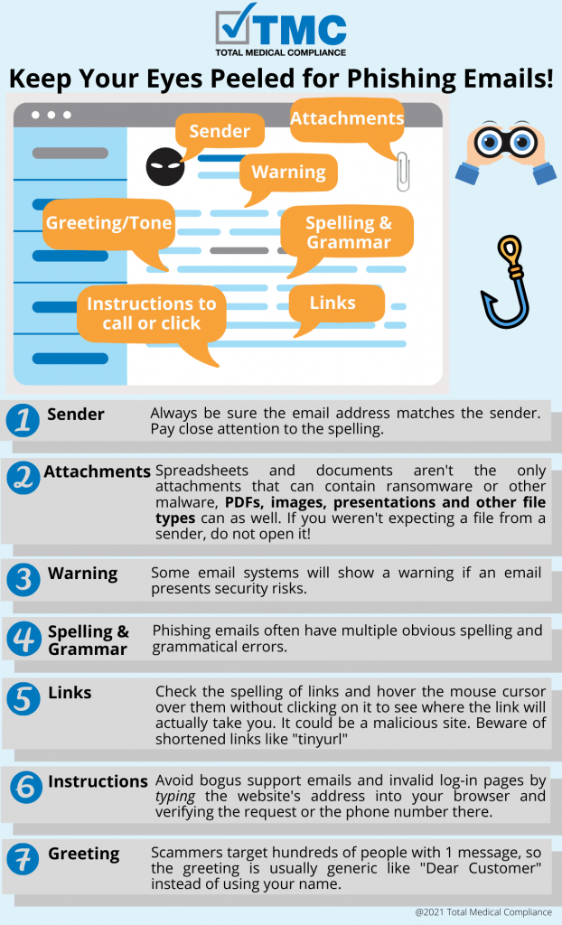 phishing emails infographic 